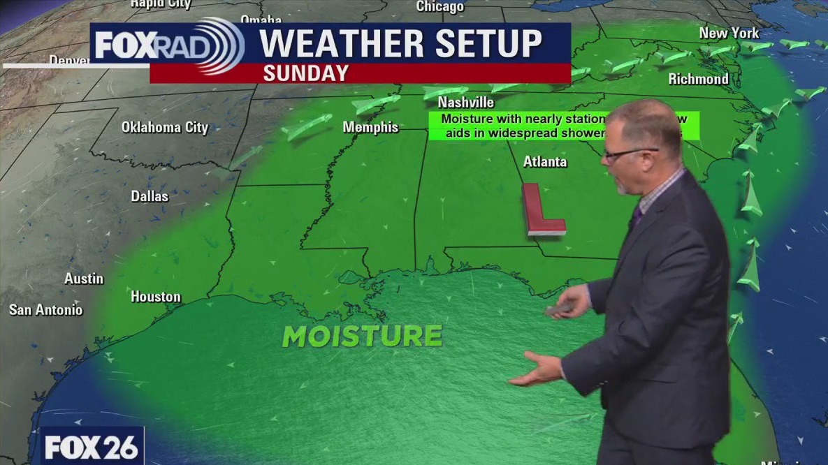 Houston weather: Scattered storms and Saharan dust for Sunday