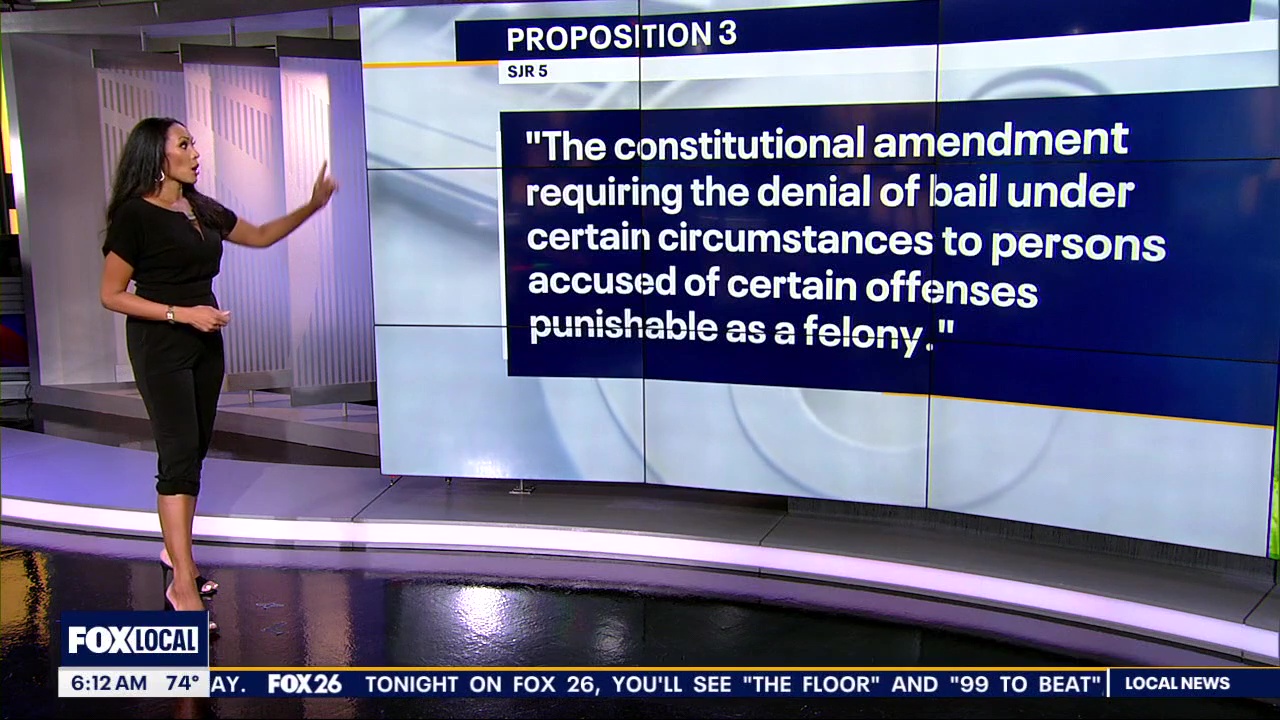 Ballot Breakdown: Texas Proposition 3 explained