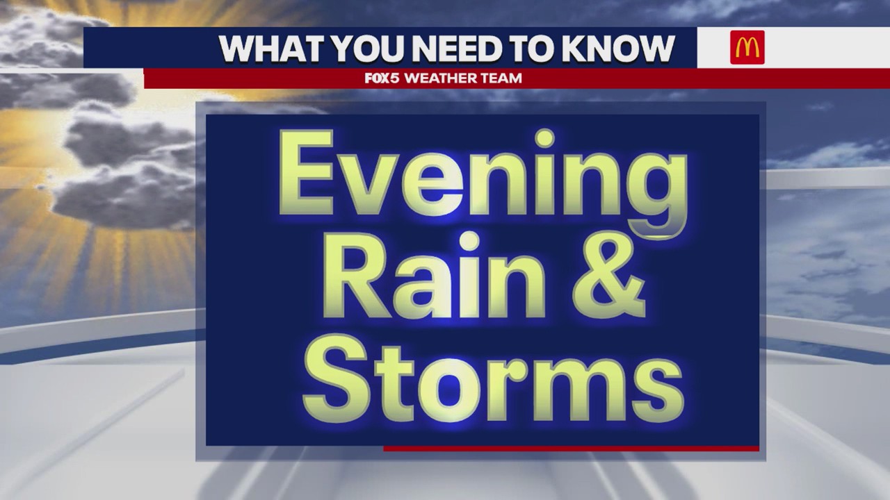 Evening rain & storms in the DC region Sunday