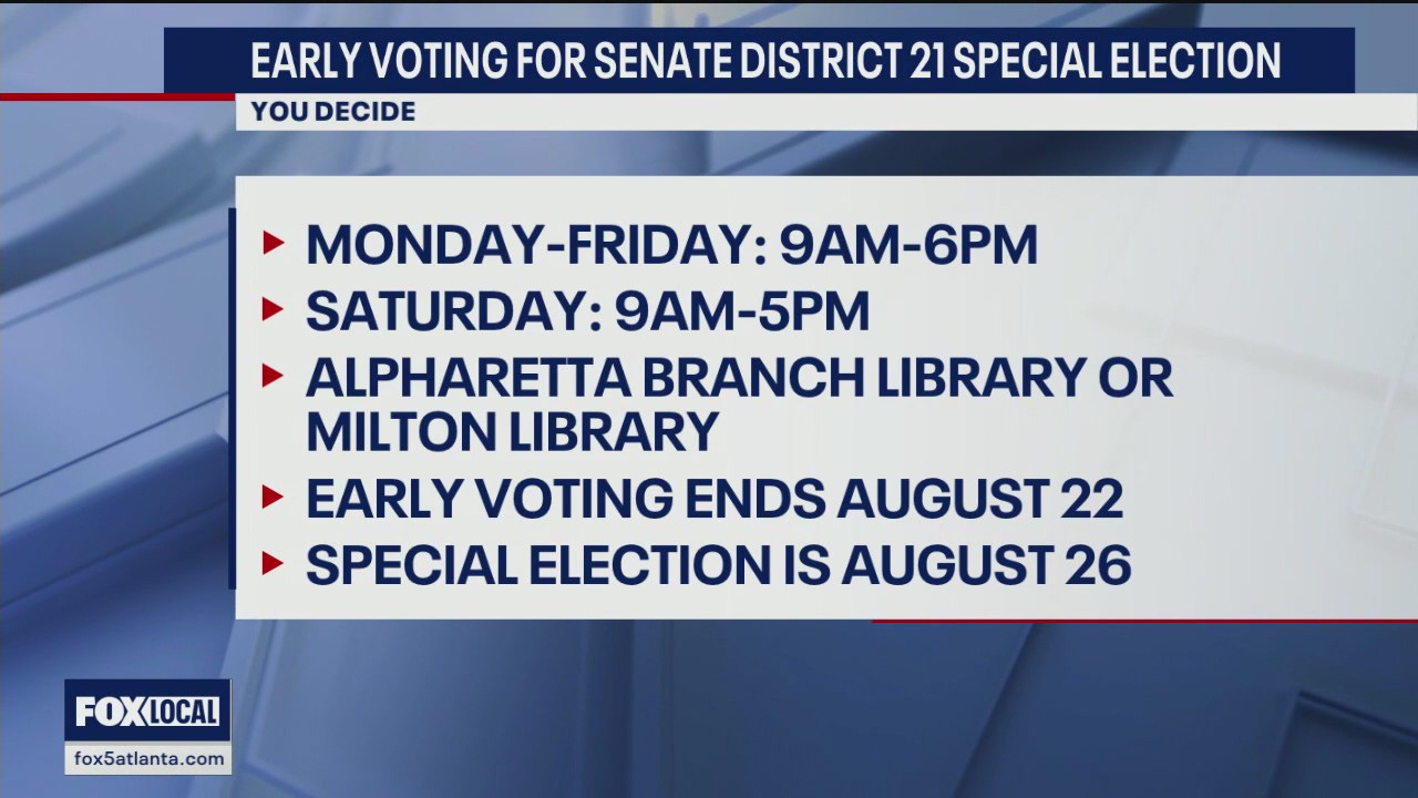 Early voting for Fulton County special election
