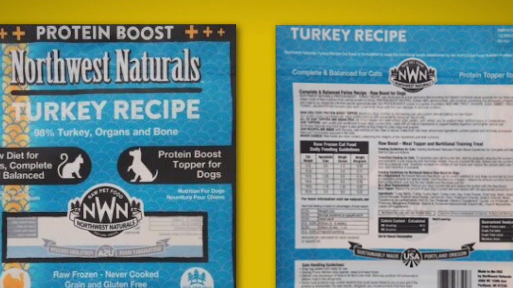 Pet food recall