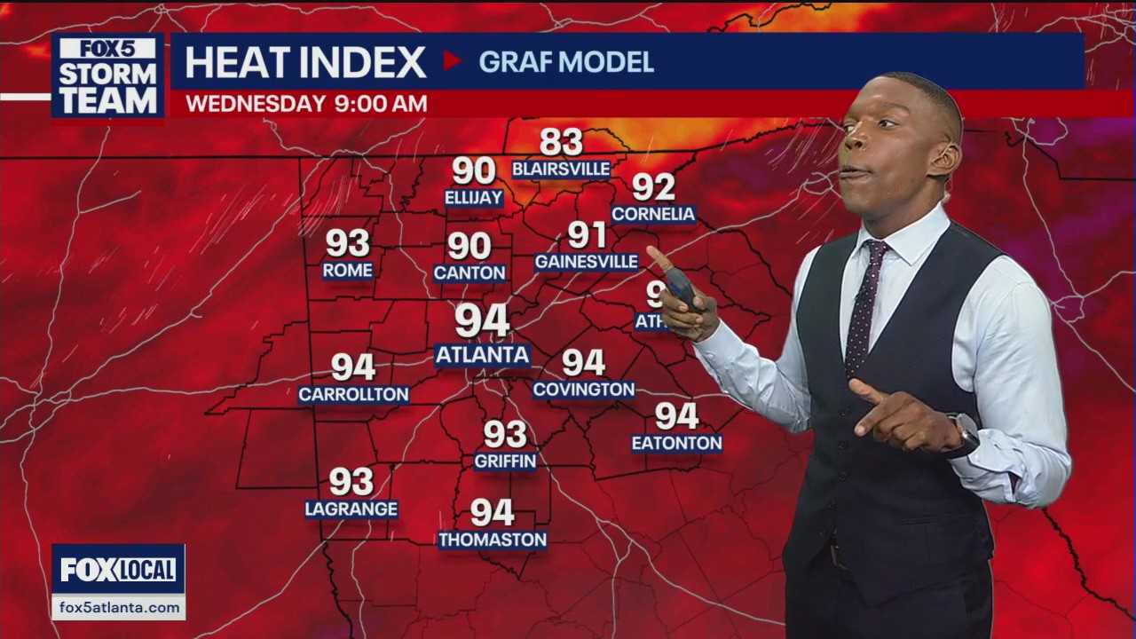 Tuesday afternoon forecast