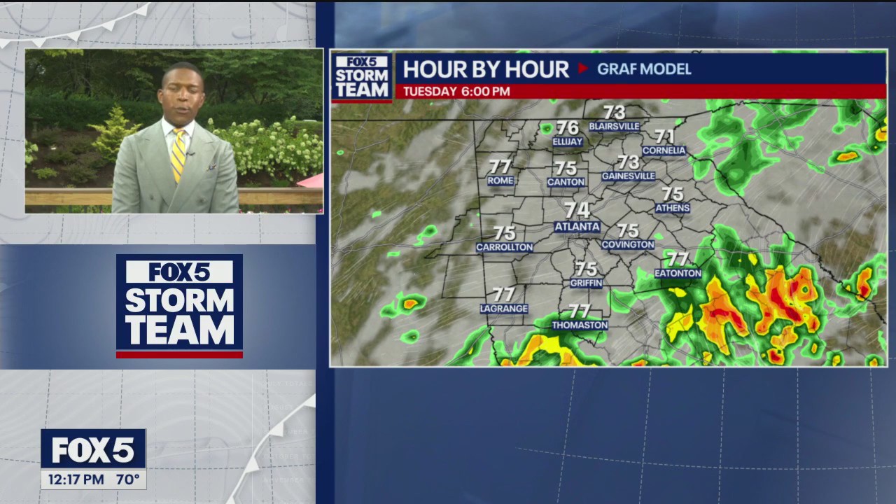 Tuesday midday weather forecast
