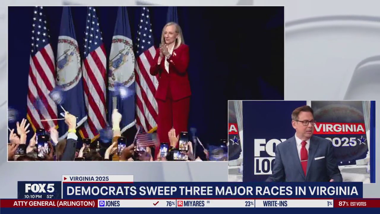 Democrats sweep three major races in Virginia