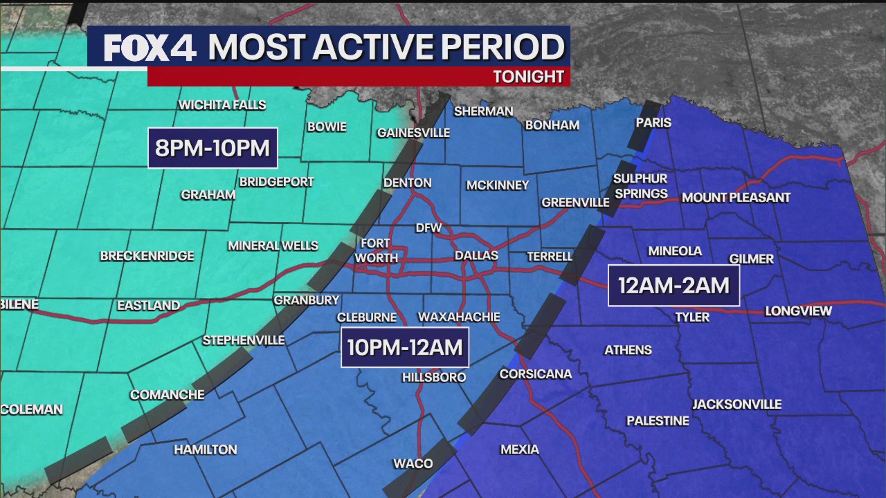 Dallas weather: Your June 8 morning forecast
