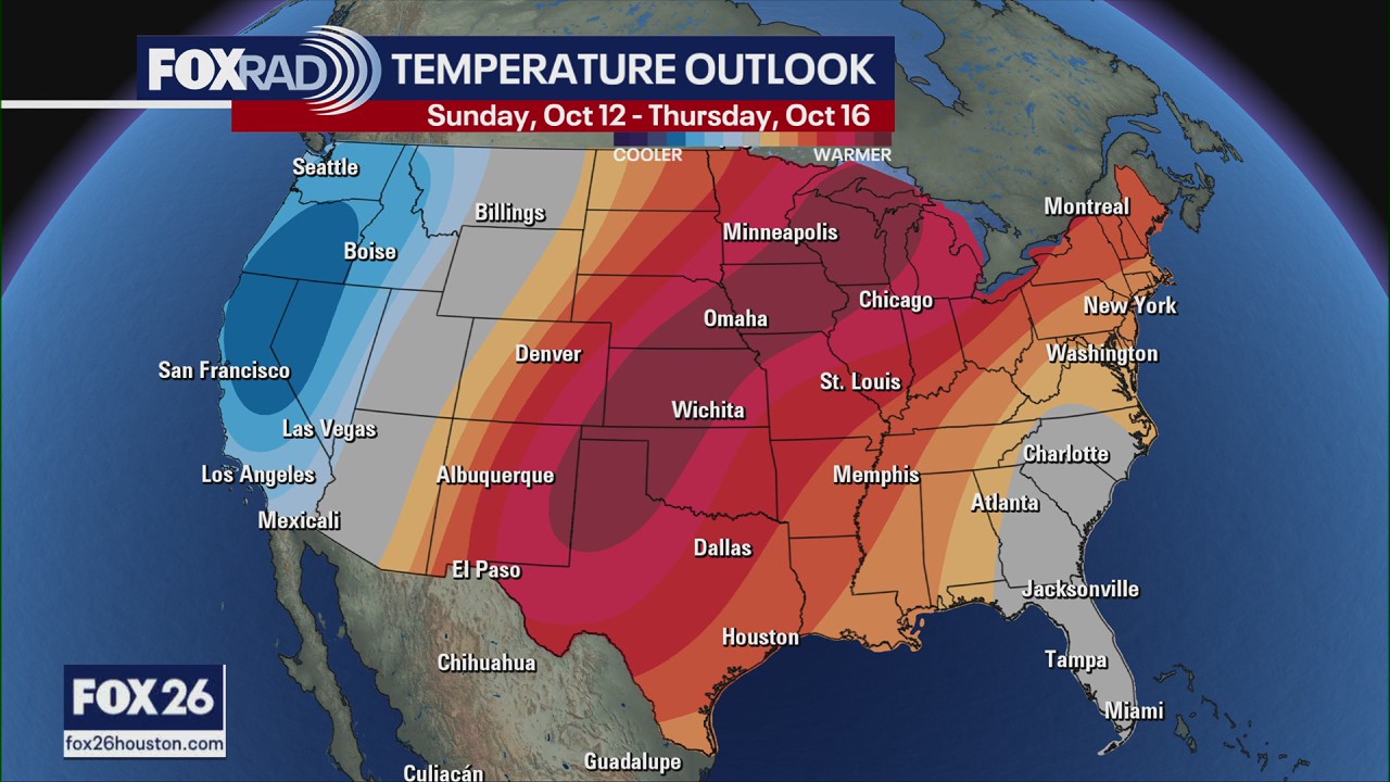 Forecasting With Friends: October outlook