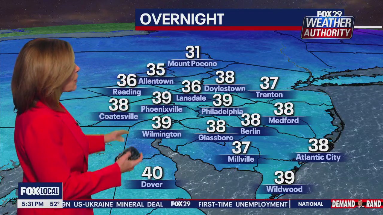 Weather Authority: 5 p.m. Thursday forecast