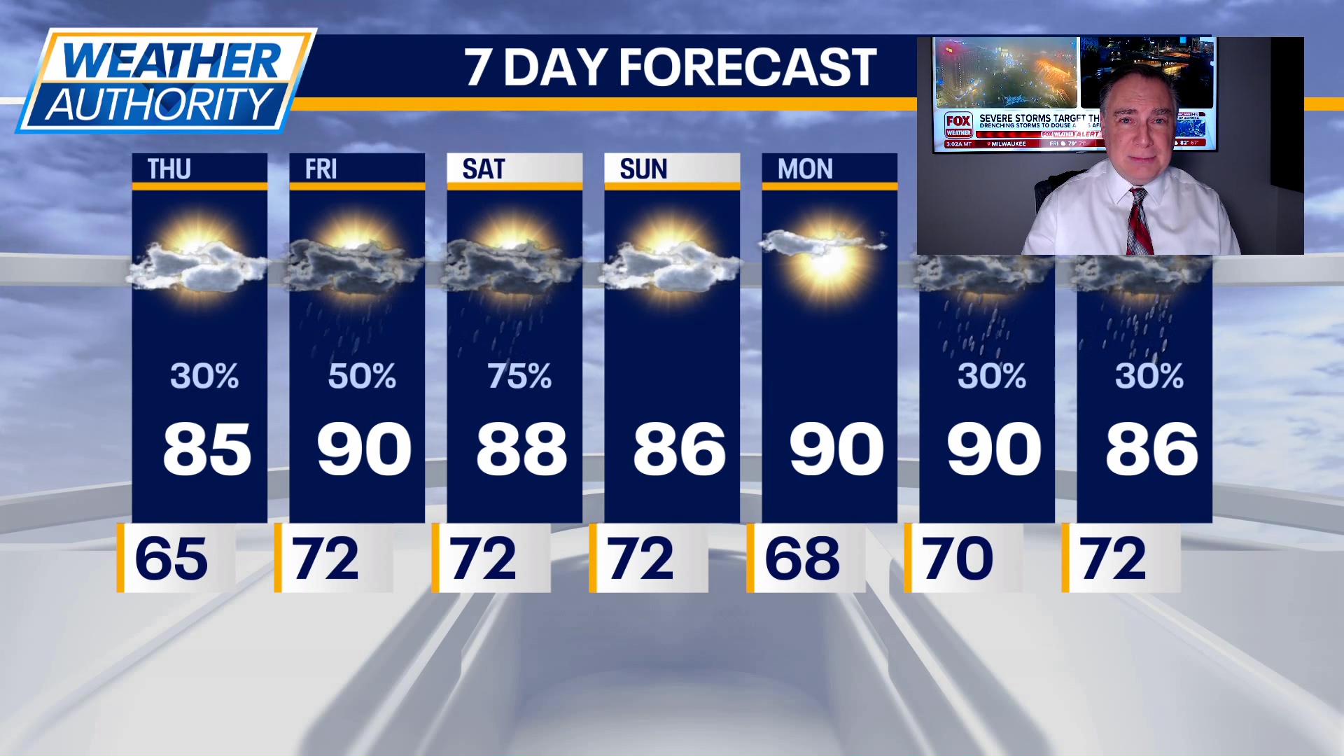 Chicago weather: Thursday morning forecast