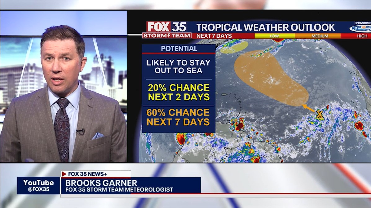 Tropical Update: August 7, 2025