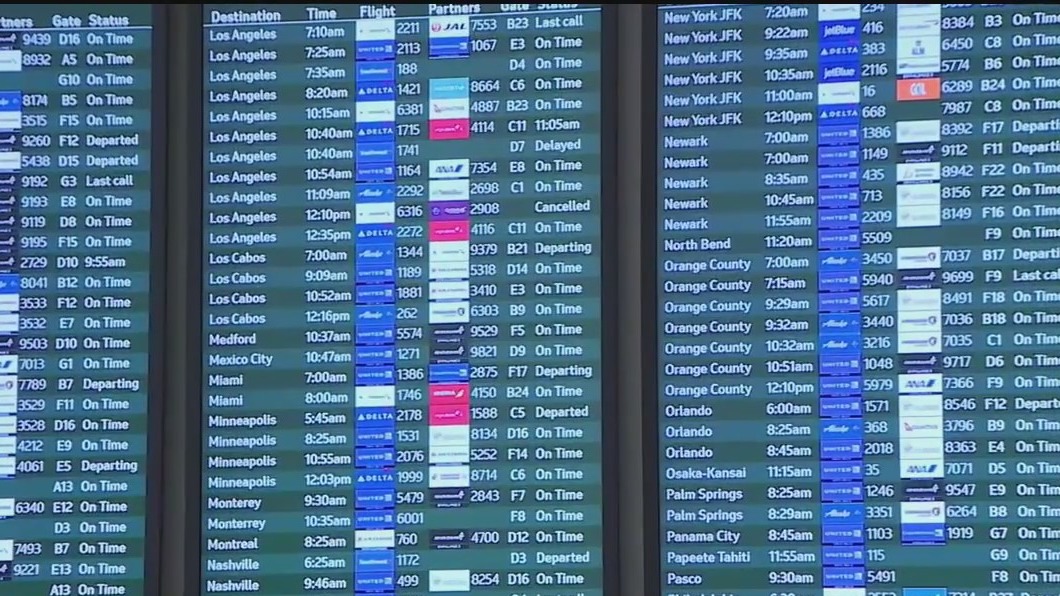 Thousands of flights canceled across US amid shutdown