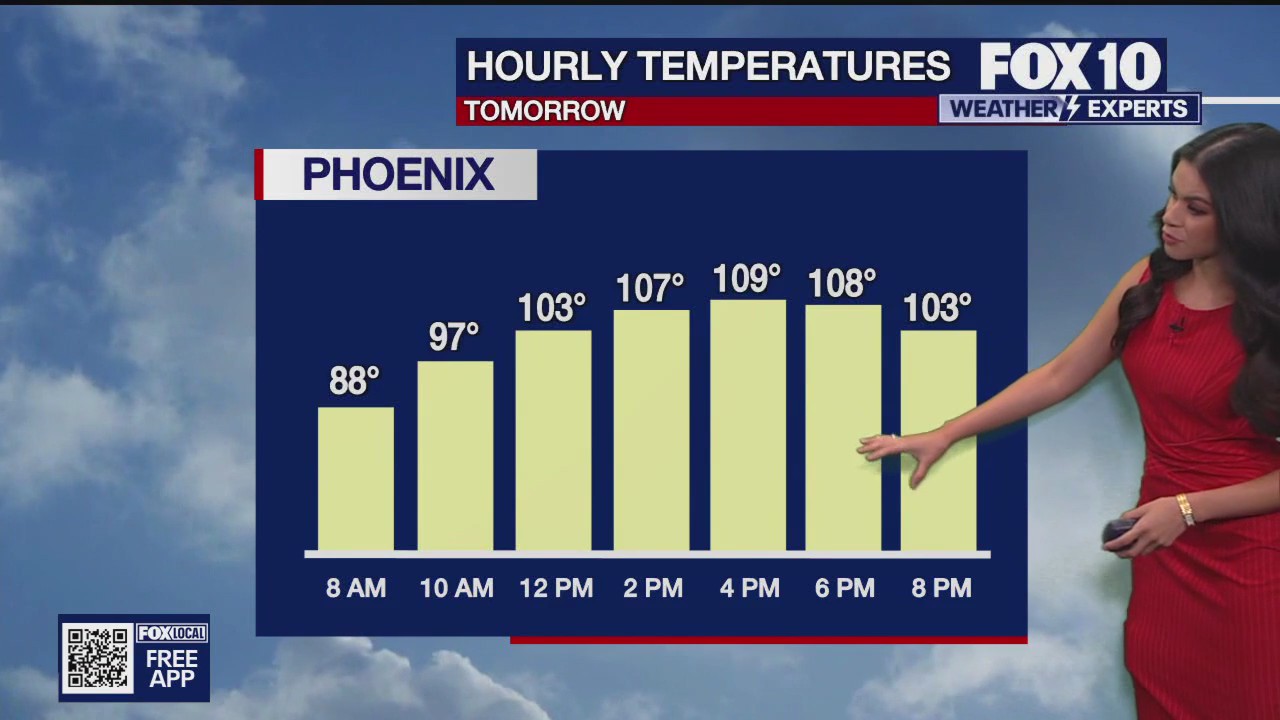 Evening weather forecast - 7/26/25
