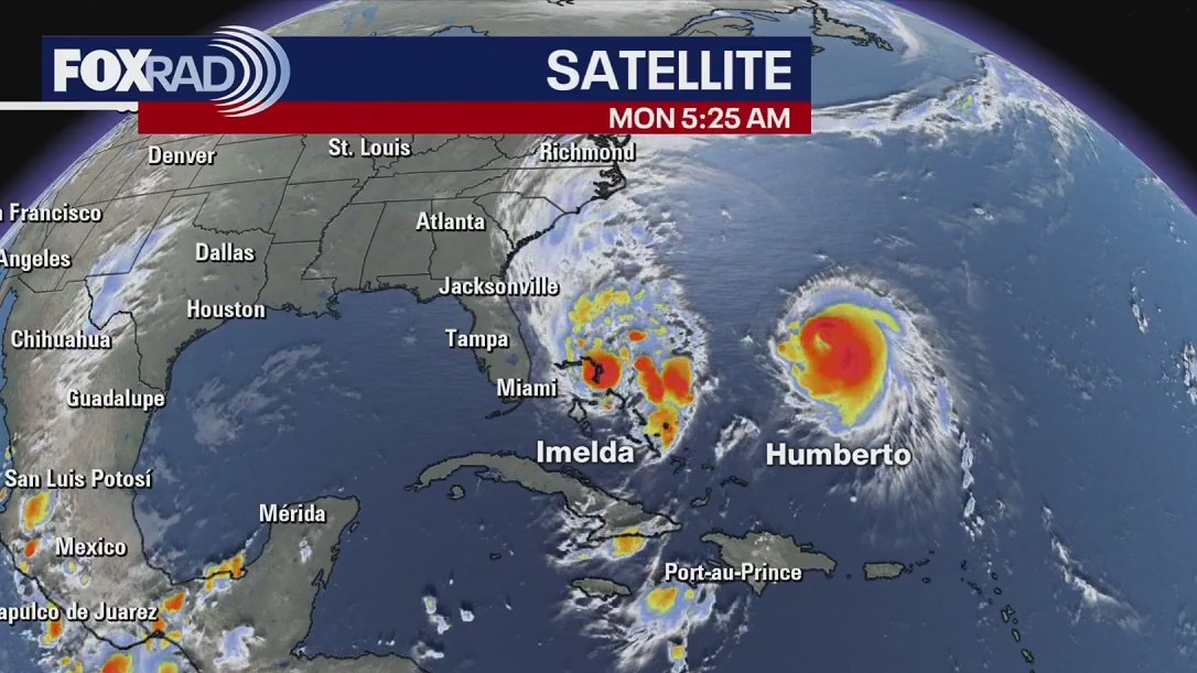 Reusing the names Humberto & Imelda | Forecasting with Friends