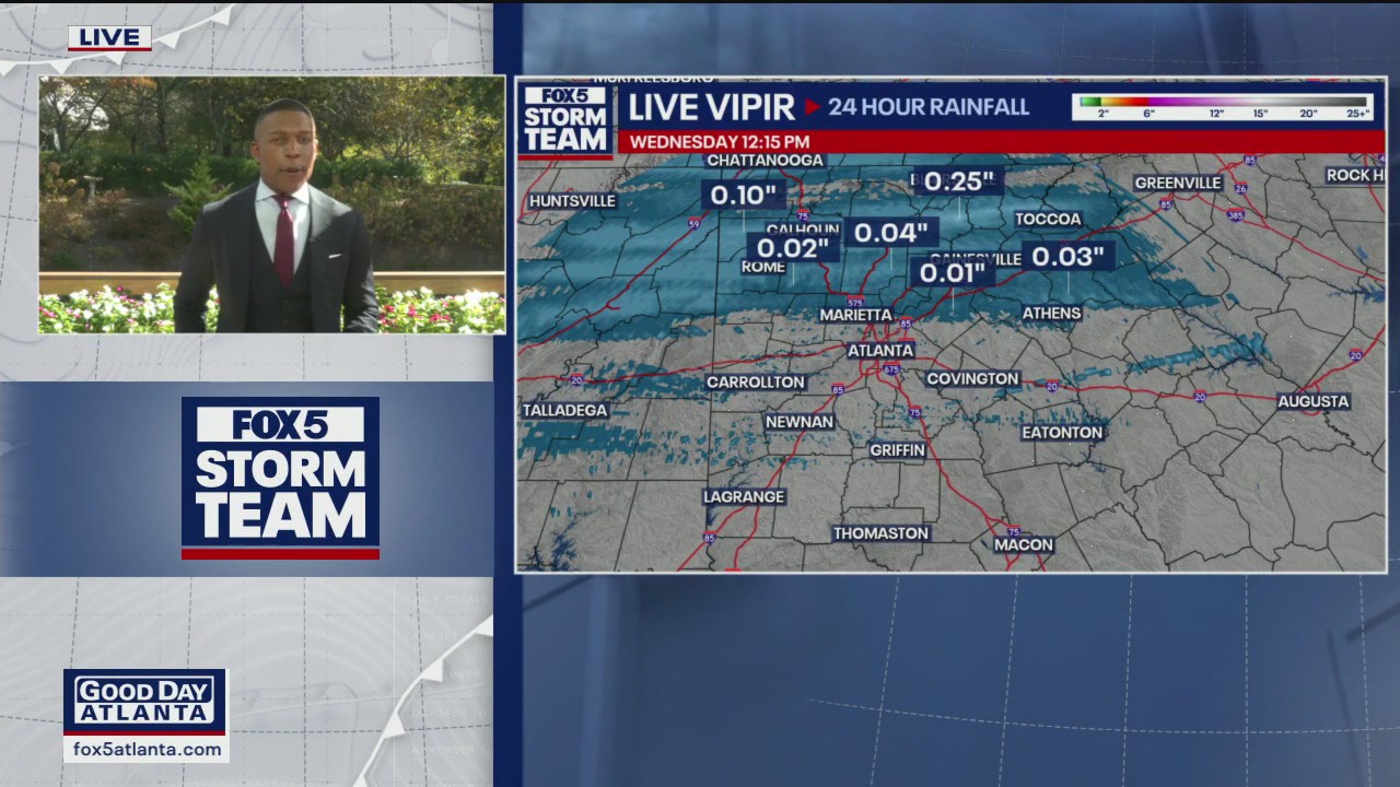 Wednesday midday video