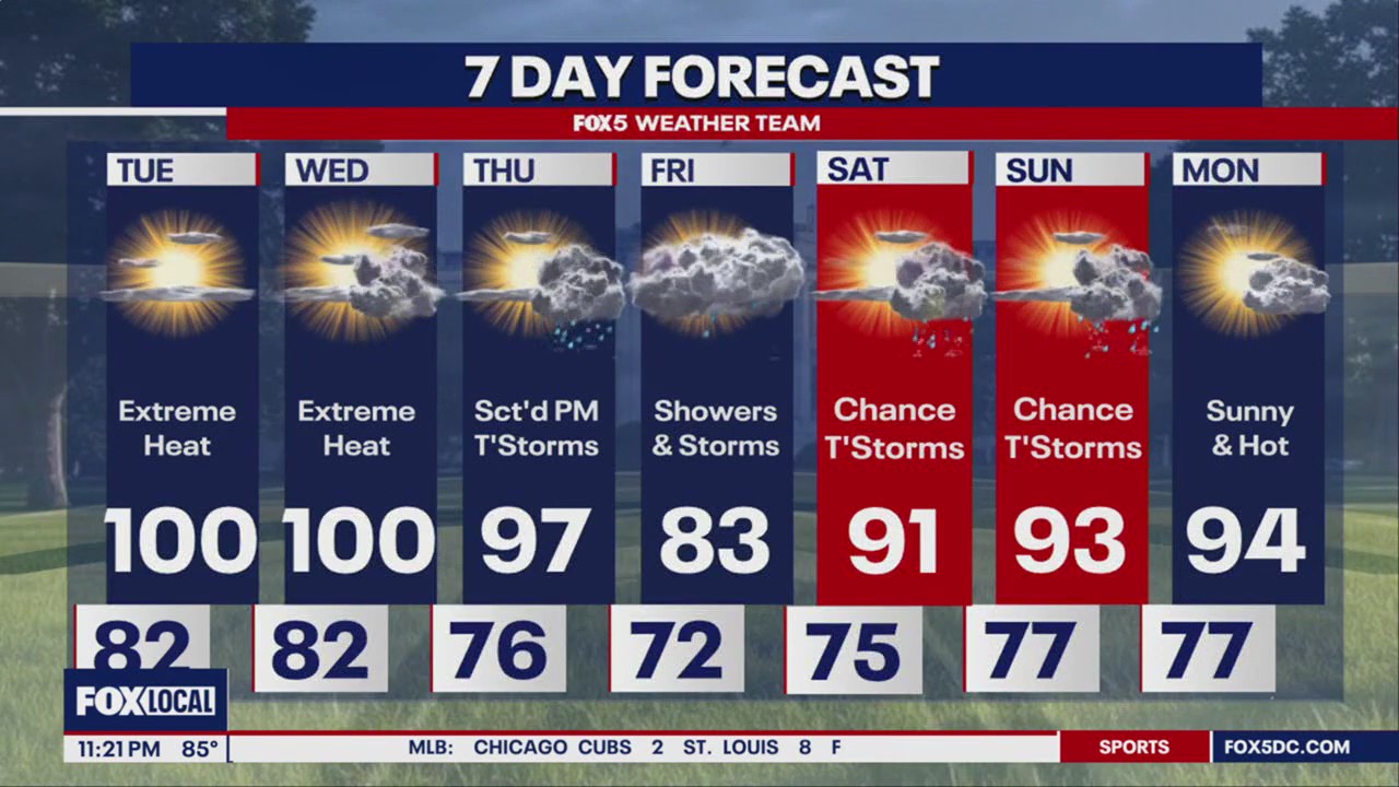 FOX 5 News at 11 p.m. June 23, 2025