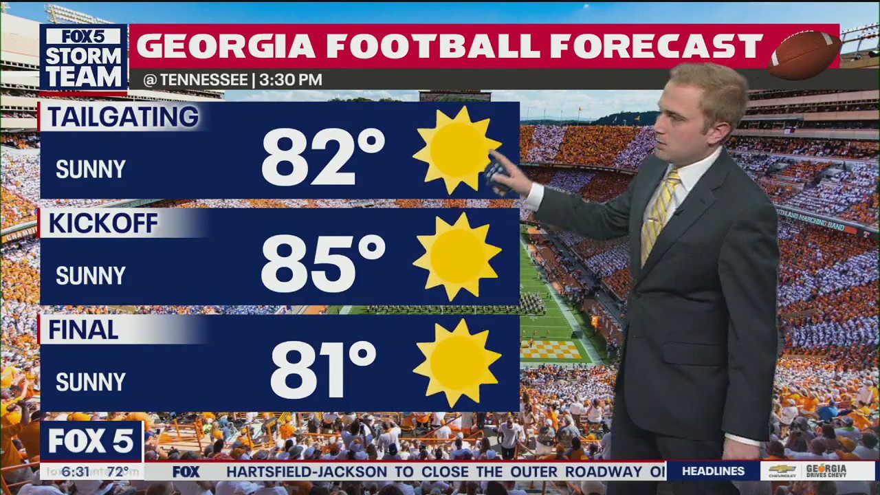 Georgia, Georgia Tech Football Forecasts: Warm and Dry