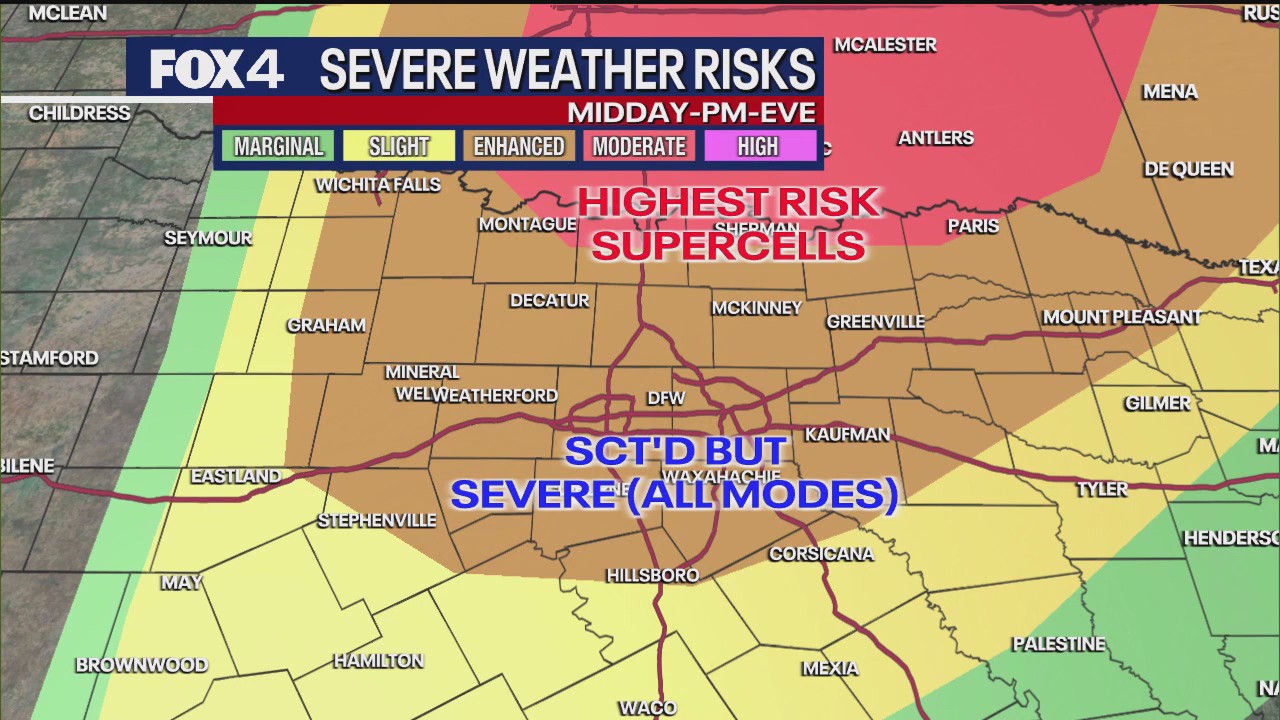 Dallas weather: Your May 19 morning forecast