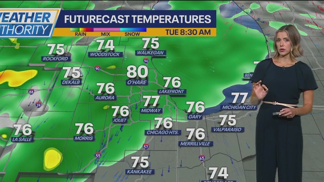 Chicago Weather: Major heat continues, with rain, cooldown on the way
