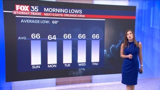 Orlando PM Weather Forecast: October 11, 2025