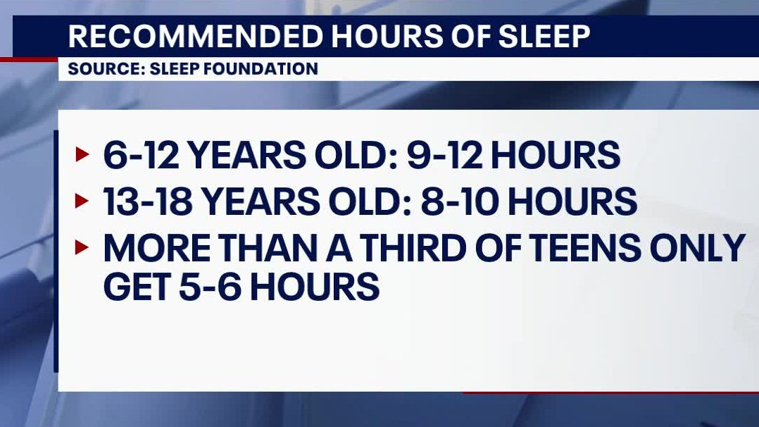 How to get back to a school year sleep schedule