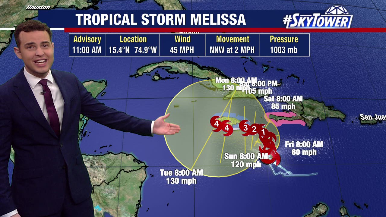 Tropical Storm Melissa heads to Caribbean islands