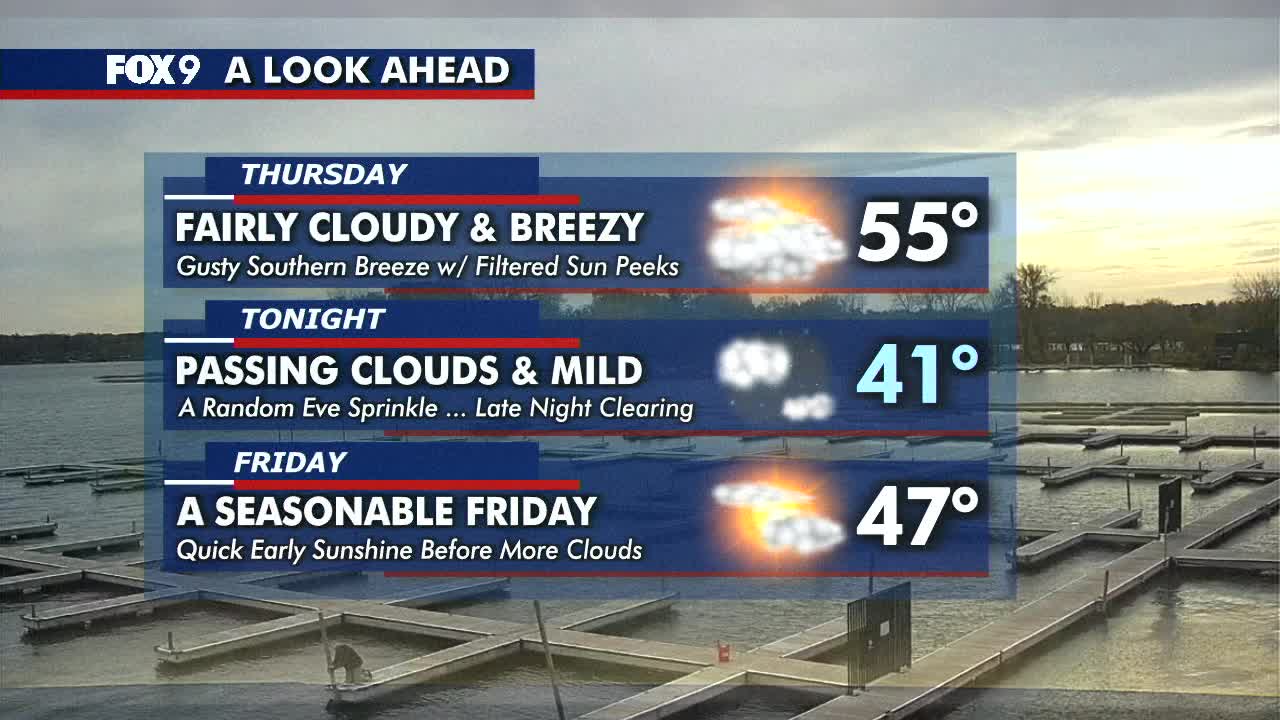 MN weather: Thursday forecast update