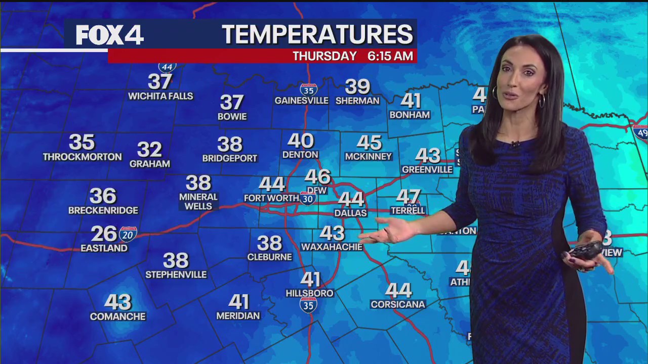 Dallas weather: Oct. 30 morning forecast