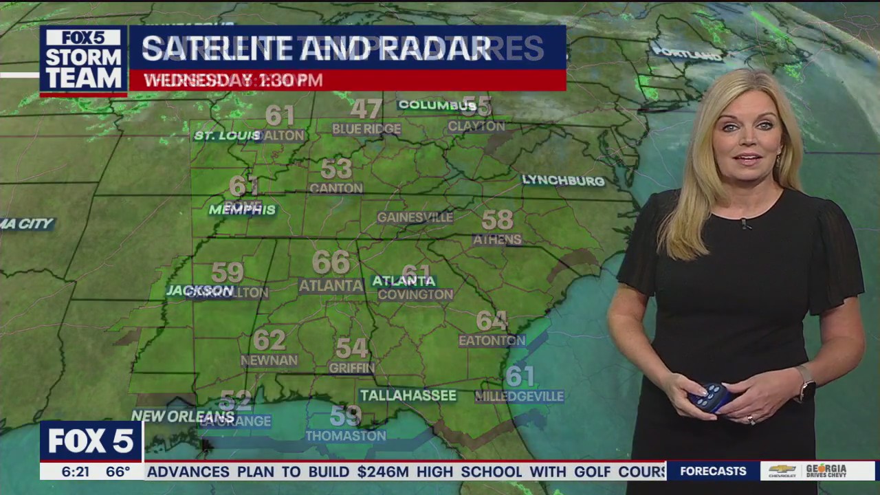 Thursday morning weather forecast