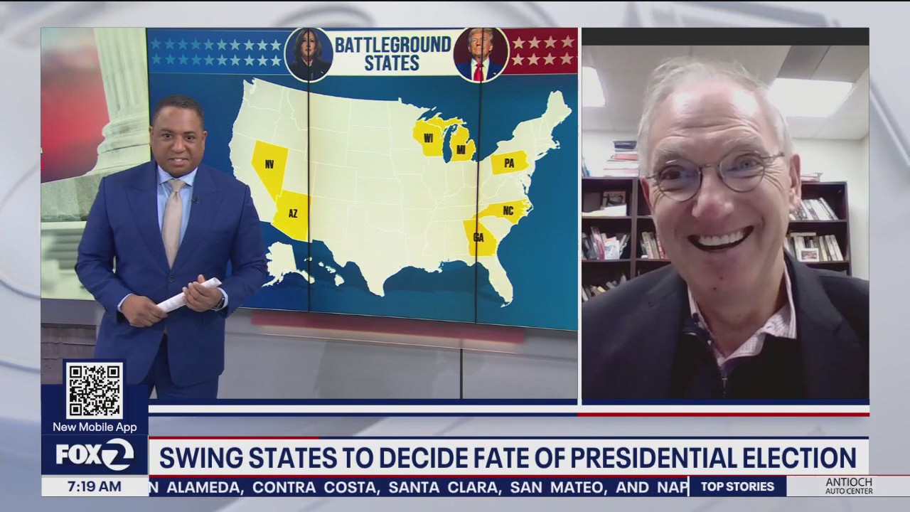 The importance of Swing States