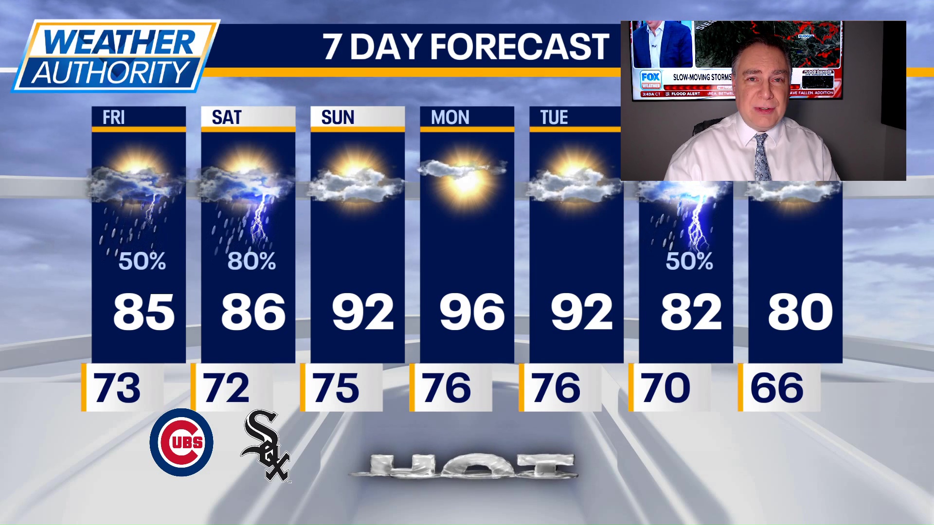 Weather in Chicago: Friday morning expectations