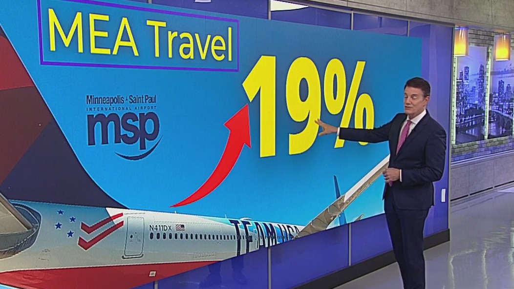 MEA travel expected to increase delays