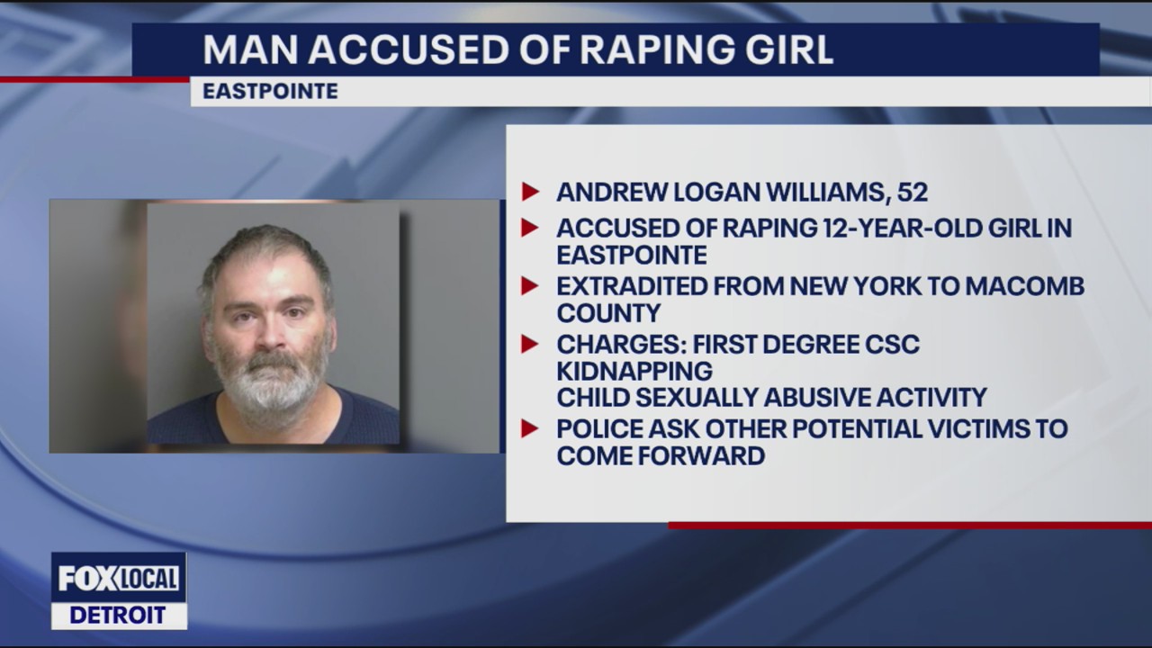 Eastpointe man charged with sexually abusive activity, kidnap, of neighborhood girl