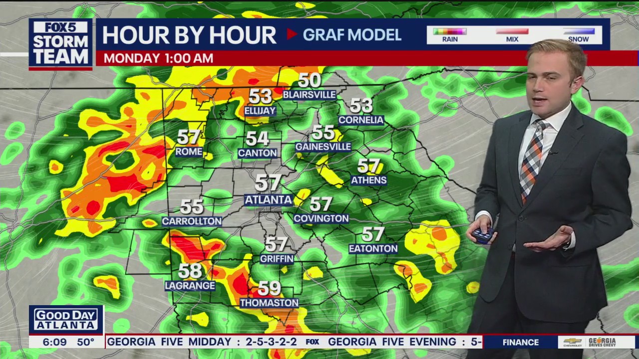 Saturday Morning Weather Forecast