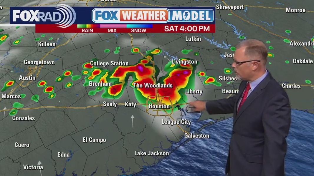 Houston weather: Father's Day weekend forecast