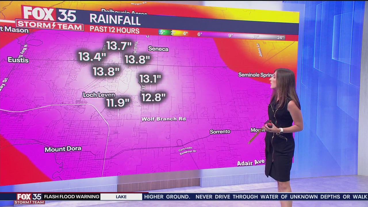 Rainfall totals: How much rain fell in parts of Lake County?