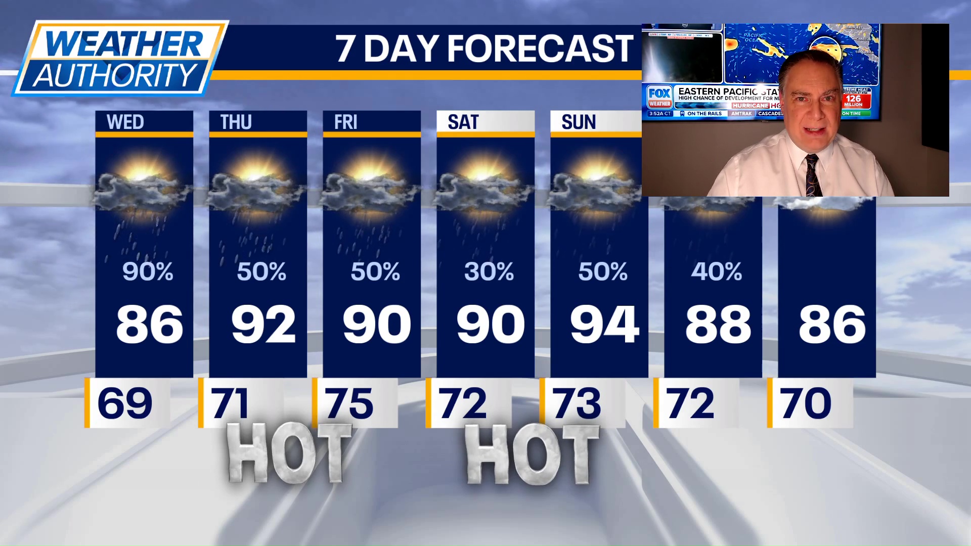 Chicago weather: Wednesday morning forecast