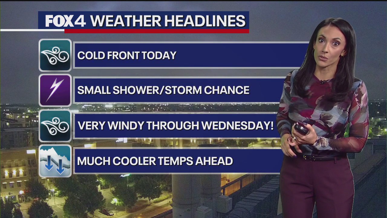 Dallas weather: Oct. 28 morning forecast