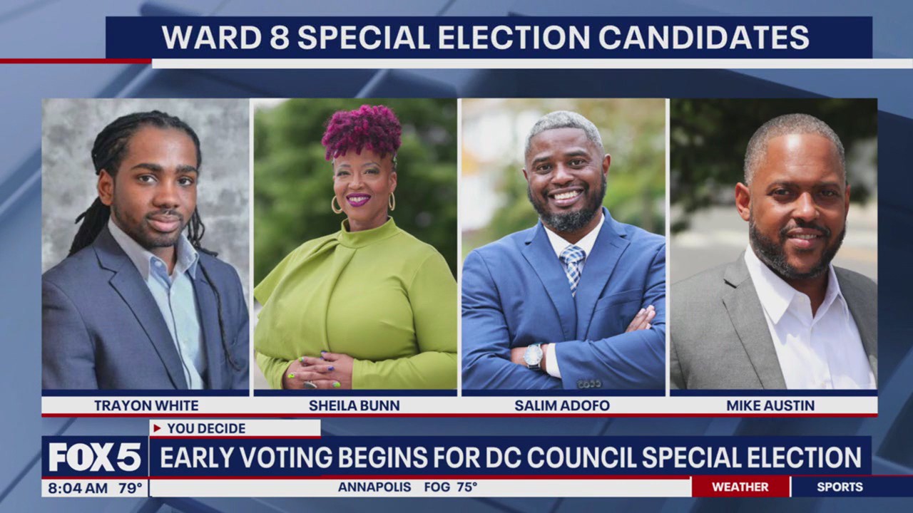 Early voting underway in DC Ward 8 Special Election