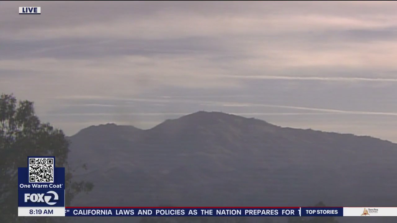 Partly cloudy and seasonal temps today