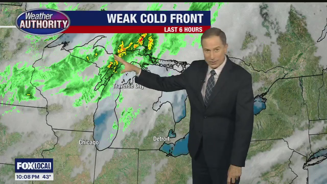 Weak cold front coming, but mostly mild weather this week