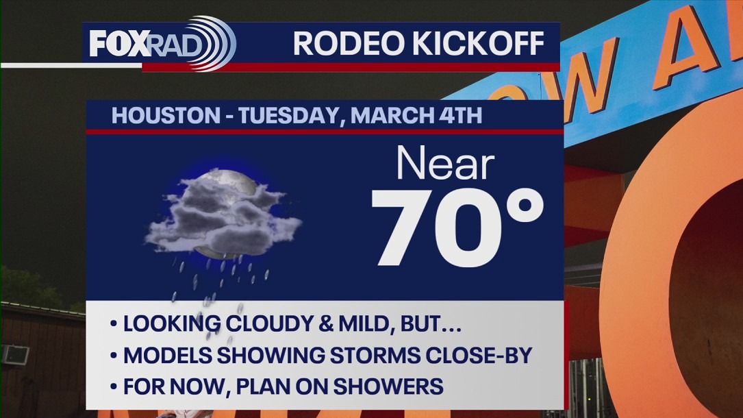 Rodeo forecast updates, Daylight Saving in Houston, and more | Forecasting with Friends