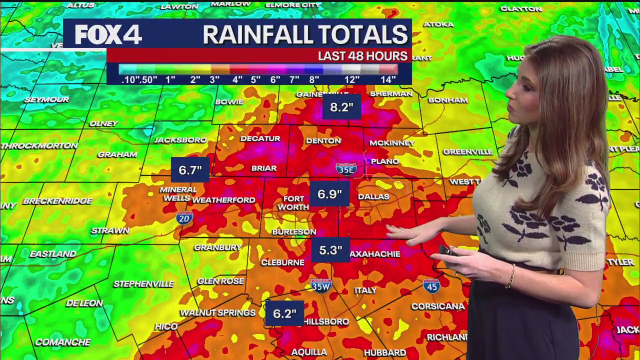 Dallas weather: Oct. 26 morning forecast