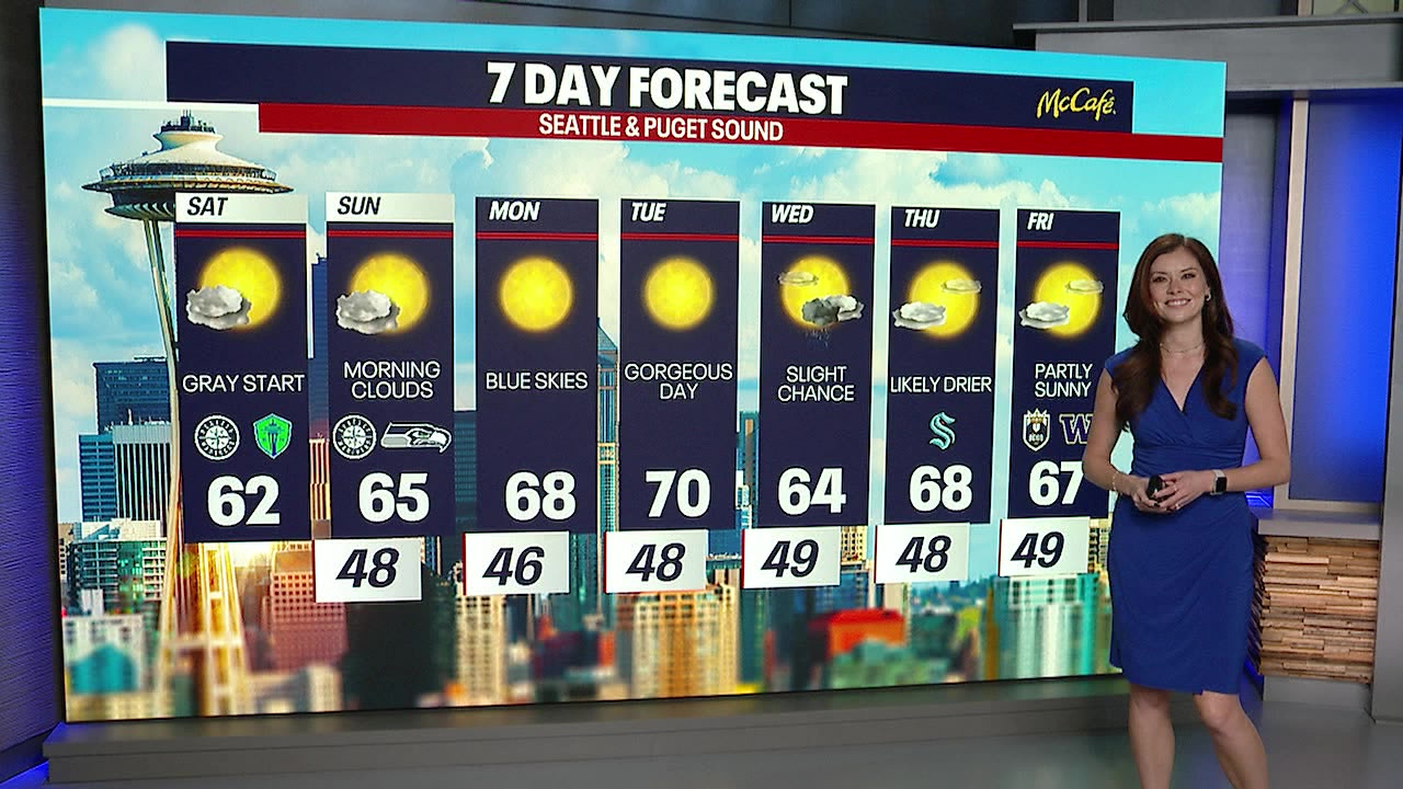 Seattle weather: Morning grays turn to beautiful weekend days