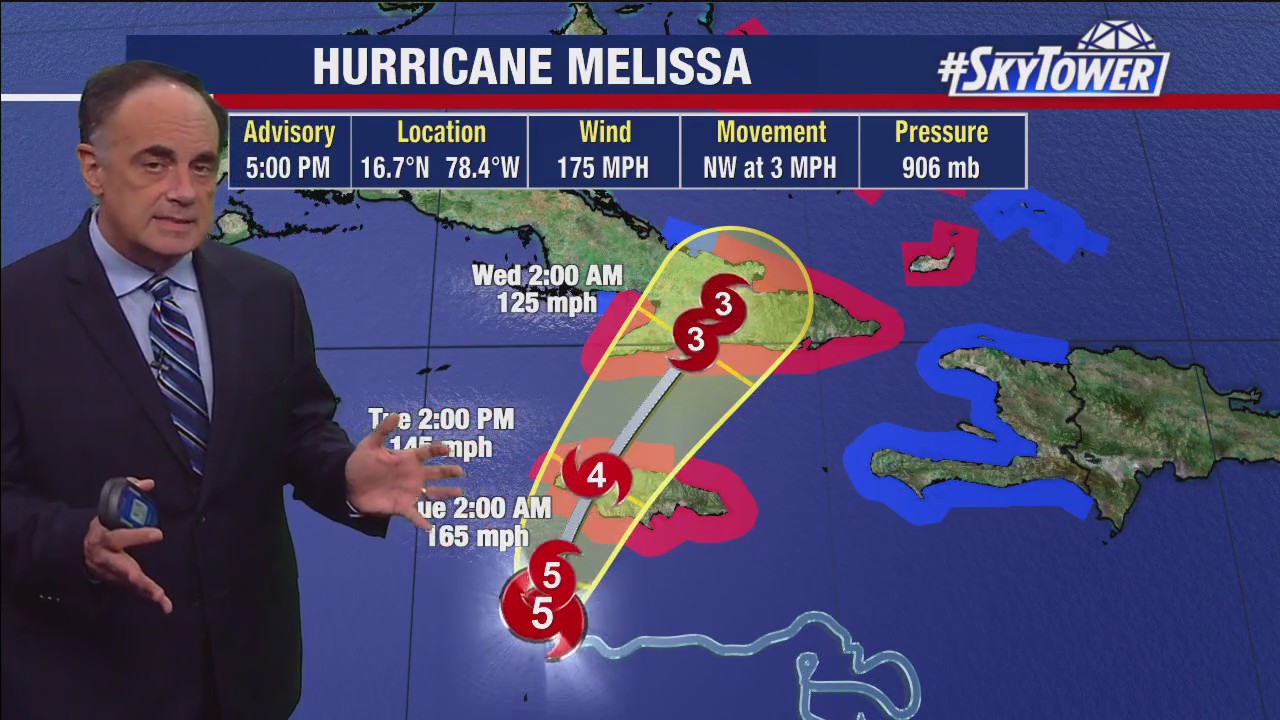 Tampa's forecast and tracking Hurricane Melissa