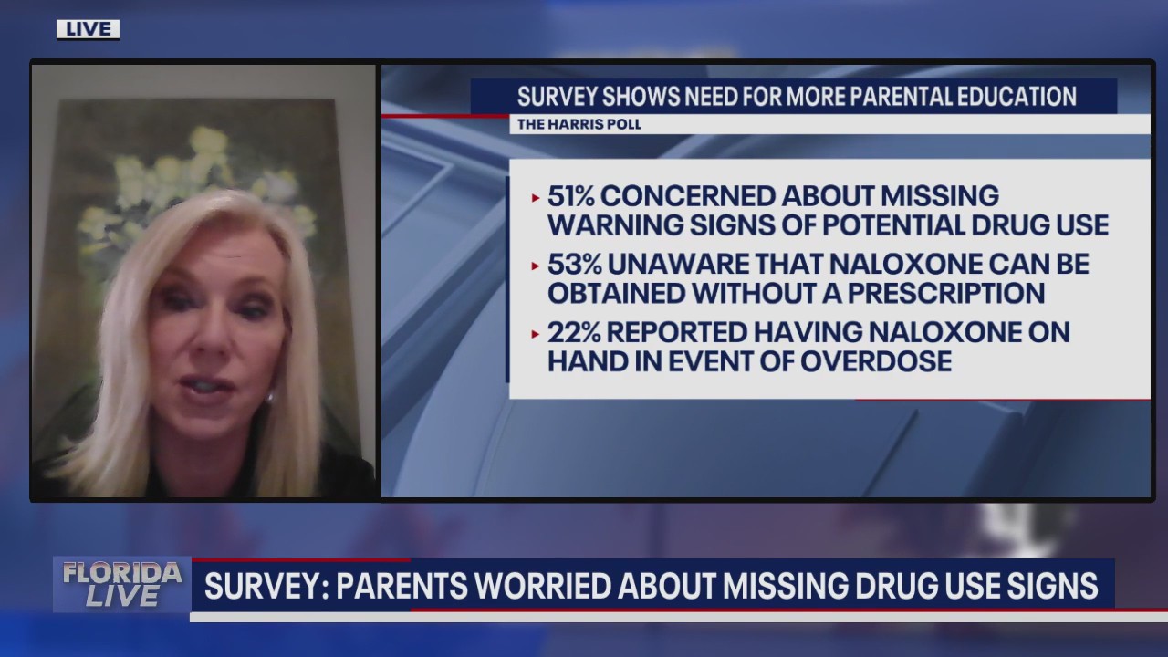 Poll: Parents worry they'll miss drug use warnings