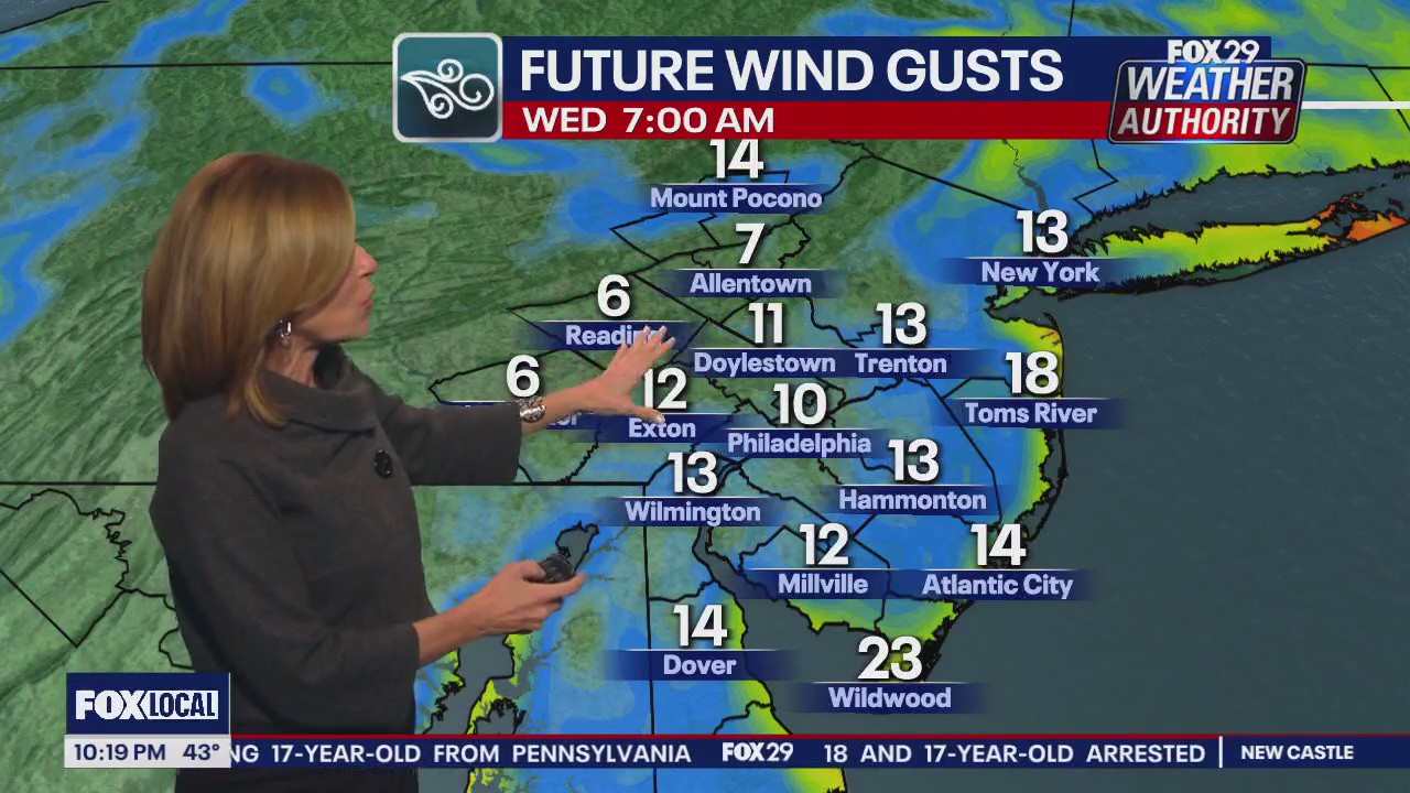 Weather Authority: 10 p.m. Tuesday forecast