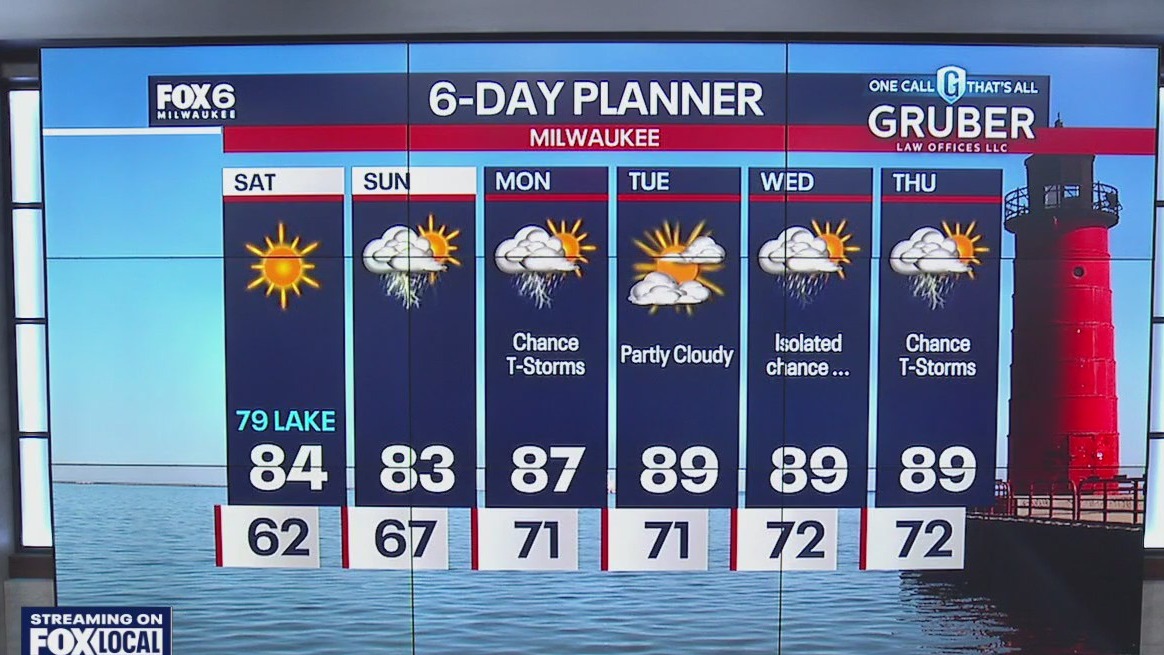 Weather webcast with Lisa Michaels