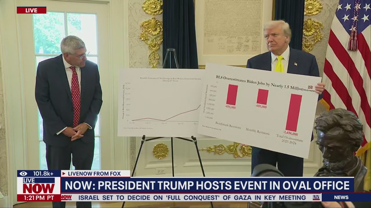President Trump makes major economic announcement