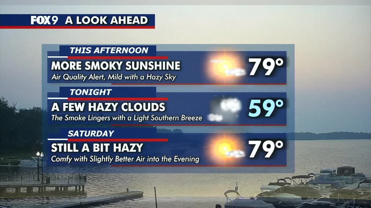 MN weather: Mild with smoky skies on Friday