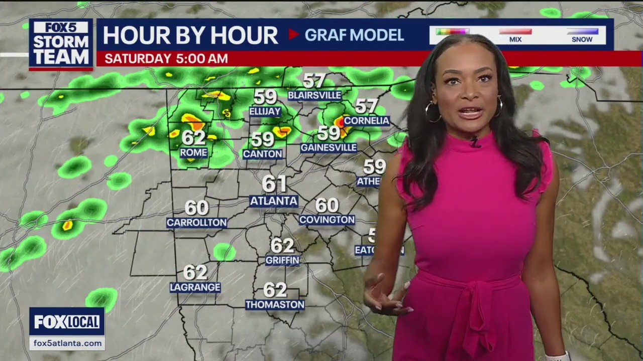 Thursday midday forecast