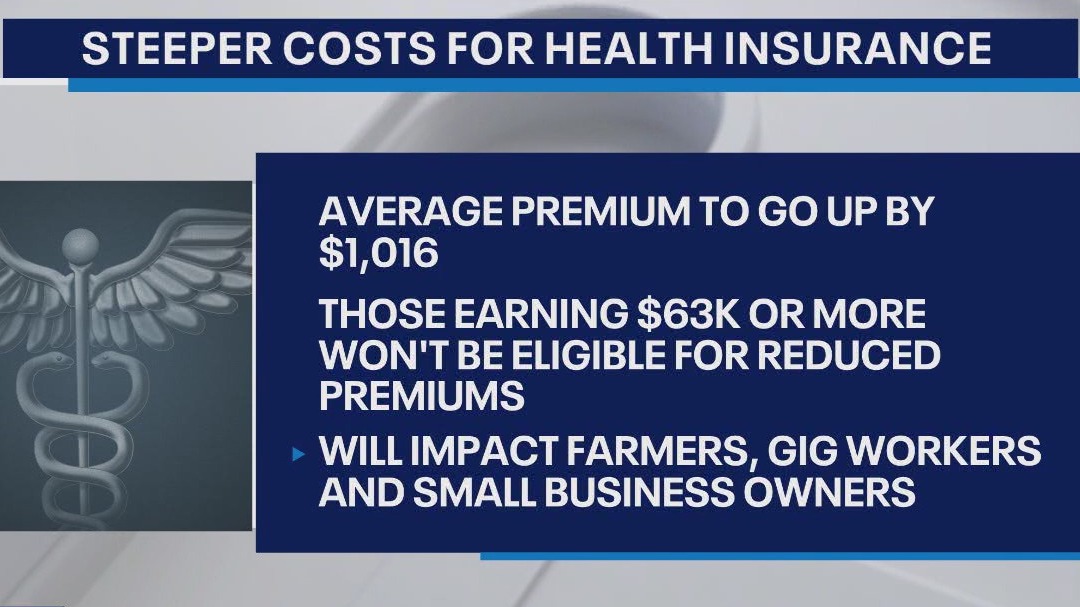 Open enrollment questions answered